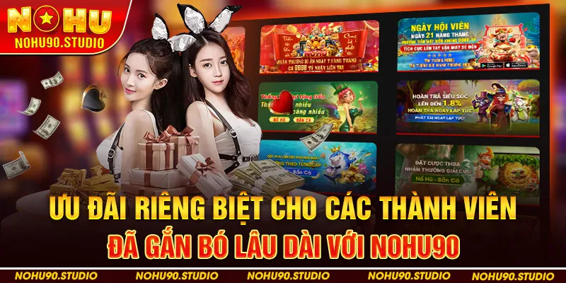 Ưu đãi riêng biệt cho các thành viên đã gắn bó lâu dài với Nohu90 